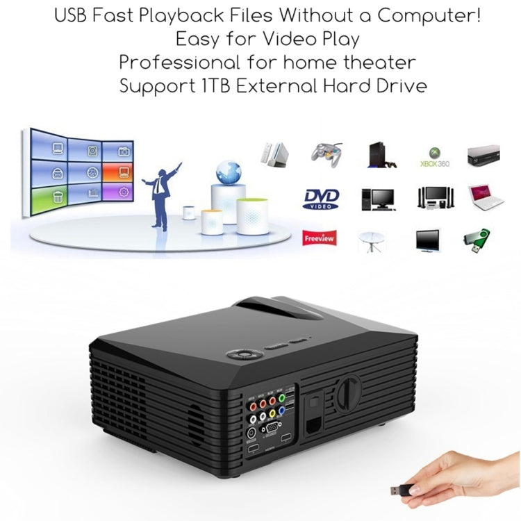 BarcoMax PRS200 120W LED LCD Video Projector for Home Theater / Office