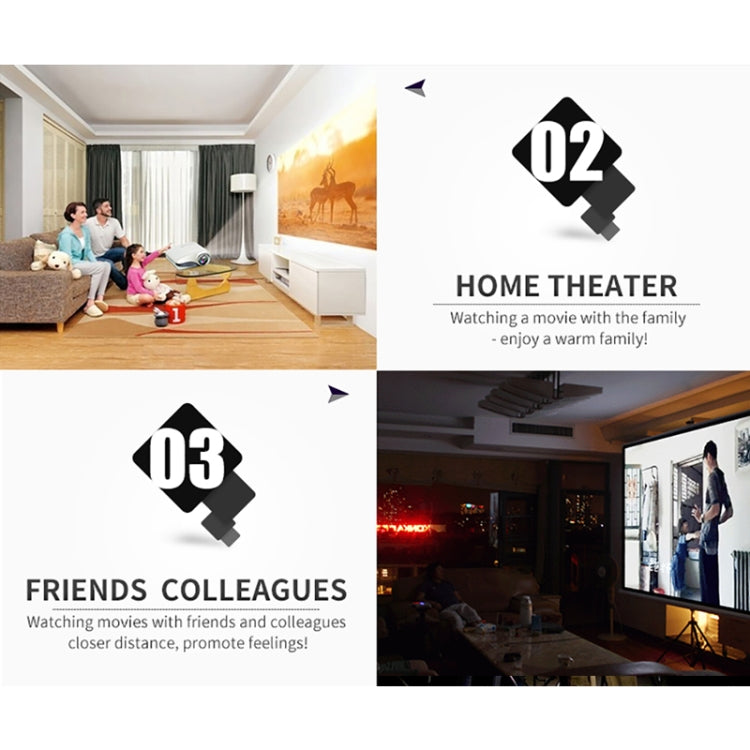 1080P HD Mini LED Projector for Home Multimedia Cinema, Support  AV / TV / VGA / USB / HDMI / SD,