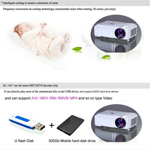 5.8 Inch Single LCD Panel Display LED Projector for Home Theater, Support HDMI / VGA / Micro SD
