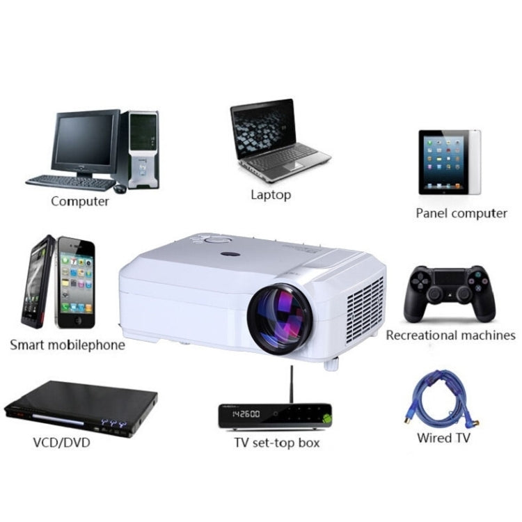 5.8 Inch Single LCD Panel Display LED Projector for Home Theater, Support HDMI / VGA / Micro SD