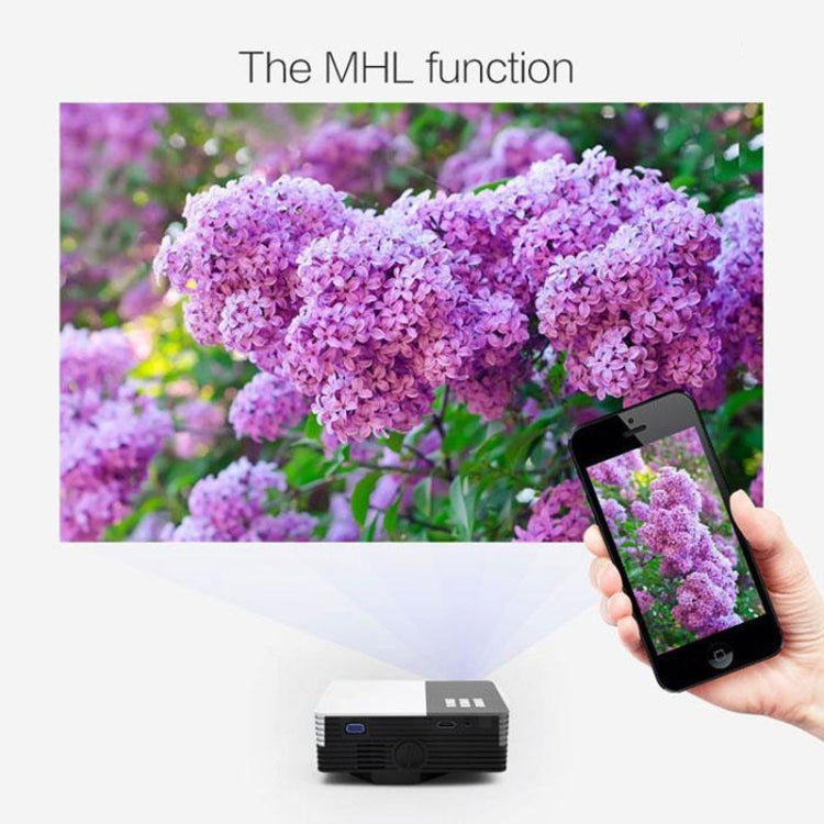 GM50 Full HD 1080P Home Theater Mini Projector for Video Games TV Movie, Support HDMI / VGA / AV