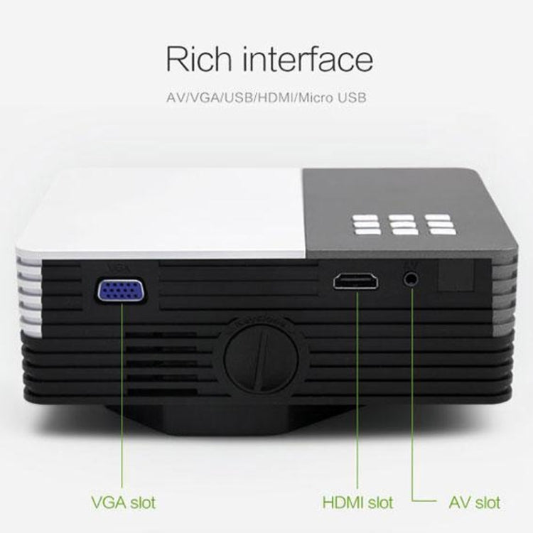 GM50 Full HD 1080P Home Theater Mini Projector for Video Games TV Movie, Support HDMI / VGA / AV