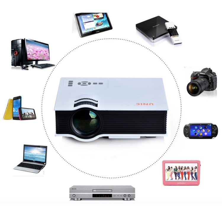UC40 Full HD 1080P Home Theater Mini Projector for Video Games TV Movie, Support USB/SD/HDMI/IP/IR(White)