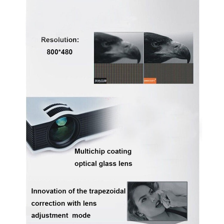 UC40 Full HD 1080P Home Theater Mini Projector for Video Games TV Movie, Support USB/SD/HDMI/IP/IR(White)