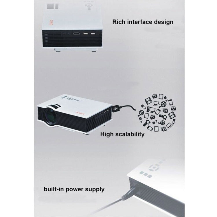 UC40 Full HD 1080P Home Theater Mini Projector for Video Games TV Movie, Support USB/SD/HDMI/IP/IR(White)