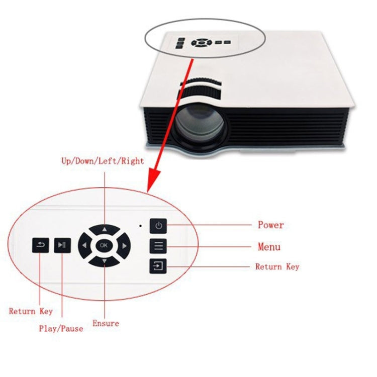 UC40 Full HD 1080P Home Theater Mini Projector for Video Games TV Movie, Support USB/SD/HDMI/IP/IR(White)