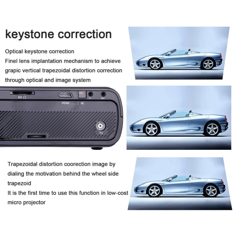 Uhappy U80 Portable Home Theater 1080P LED HD Mini Digital Projector, Support HDMI, VGA, USB
