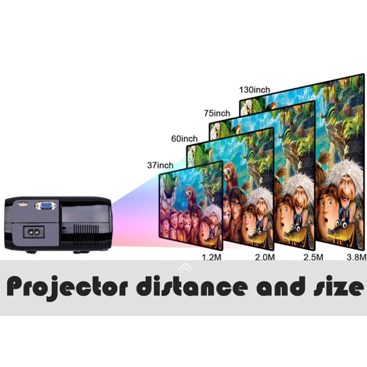 Uhappy U80 Portable Home Theater 1080P LED HD Mini Digital Projector, Support HDMI, VGA, USB