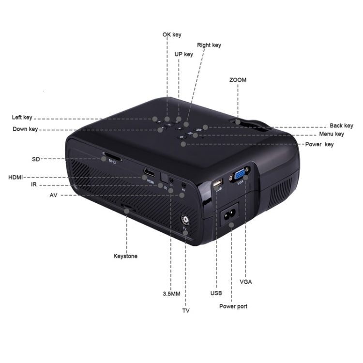 Uhappy U80 Portable Home Theater 1080P LED HD Mini Digital Projector, Support HDMI, VGA, USB