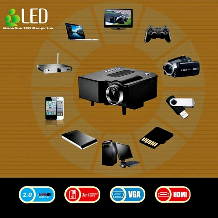 BarcoMax HD Digital Multimedia Mini Portable LED Projector, BarcoMax GP5S HDMI pocket projector PK UC28 & GM40(White)
