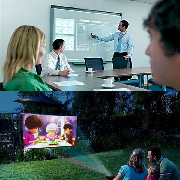Android 4.0 Wifi Portable Mini LED Projector 5.0 inch LCD Screen for Home Theater, Support HDMI