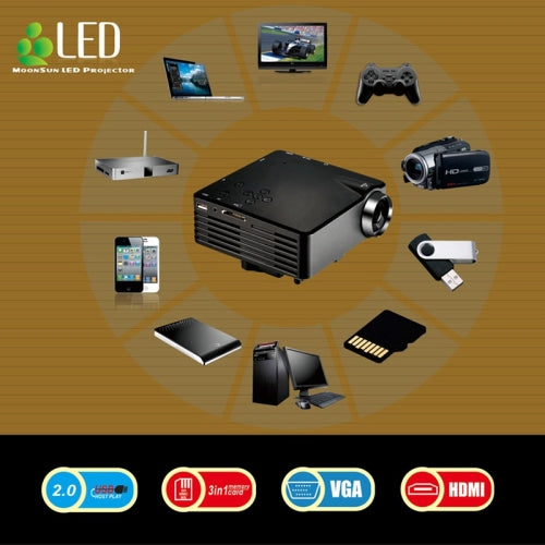 H80 Mini 80 lumens 640 x 480 HD Multimedia LED Projector