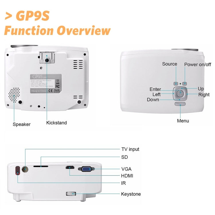Vivibright GP9S Full HD 1080P 800LM Home Theater Projector with Remote Control, 3.7 inch Single TFT-LCD Panel Display