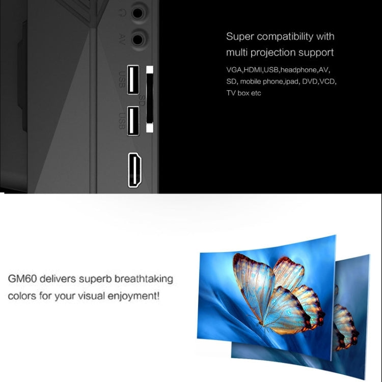 GM60 1000LM 800x480P LED Projector for Home Theater, Support HDMI / VGA / AV-in / SD / USB(Black)