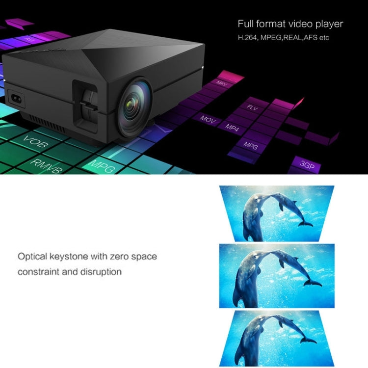 GM60 1000LM 800x480P LED Projector for Home Theater, Support HDMI / VGA / AV-in / SD / USB(Black)