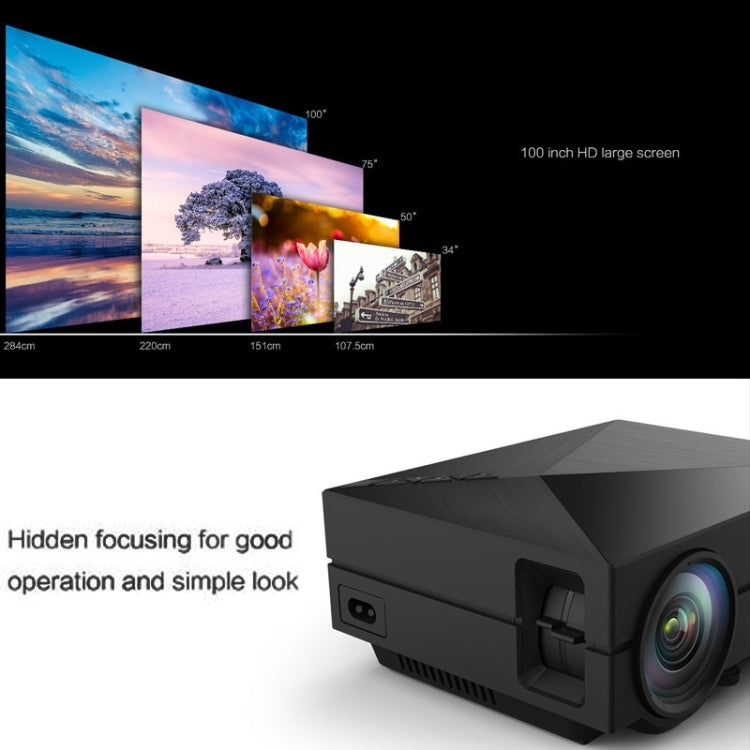 GM60 1000LM 800x480P LED Projector for Home Theater, Support HDMI / VGA / AV-in / SD / USB(Black)