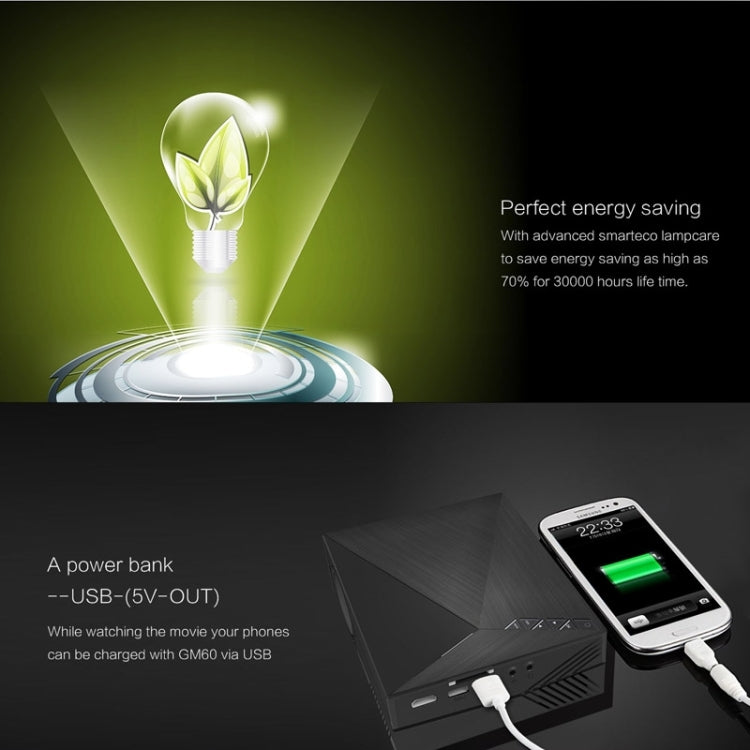 GM60 1000LM 800x480P LED Projector for Home Theater, Support HDMI / VGA / AV-in / SD / USB(Black)