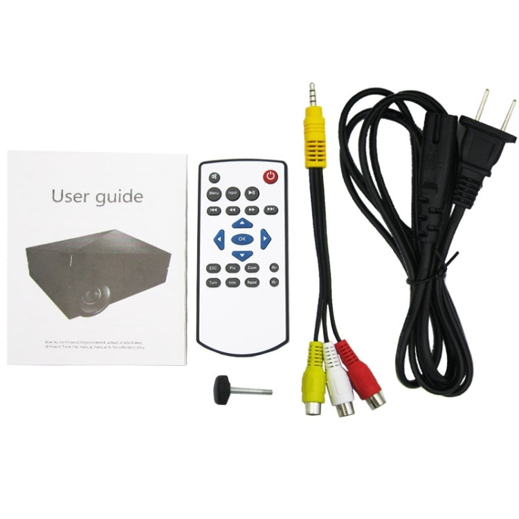 GM60 1000LM 800x480P LED Projector for Home Theater, Support HDMI / VGA / AV-in / SD / USB(Black)