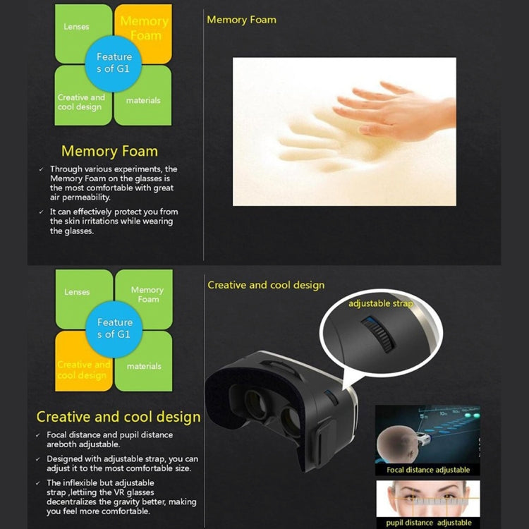 AIVR IWOWN G1 Universal Virtual Reality 3D Video Glasses for 3.5 to 6 inch Smartphones(Black)