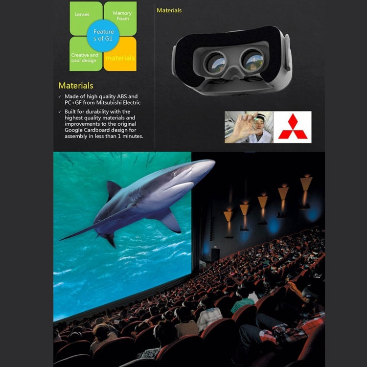 AIVR IWOWN G1 Universal Virtual Reality 3D Video Glasses for 3.5 to 6 inch Smartphones(Black)