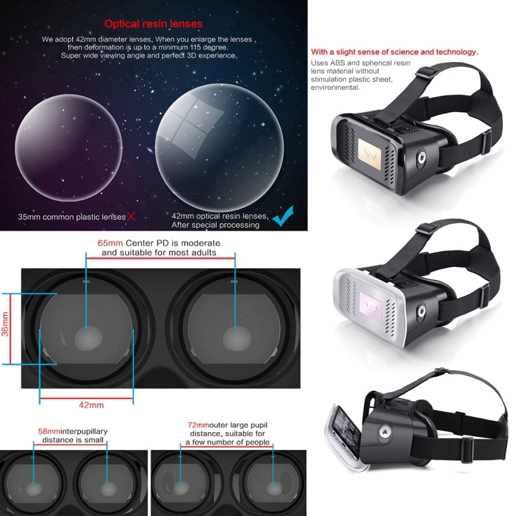 MZ100 Head-mounted Google Cardboard Version Virtual Reality DIY 3D VR Video Movie Game Glasses for iPhone 6 Plus, All 4.7-5.5 inch Smart Phones
