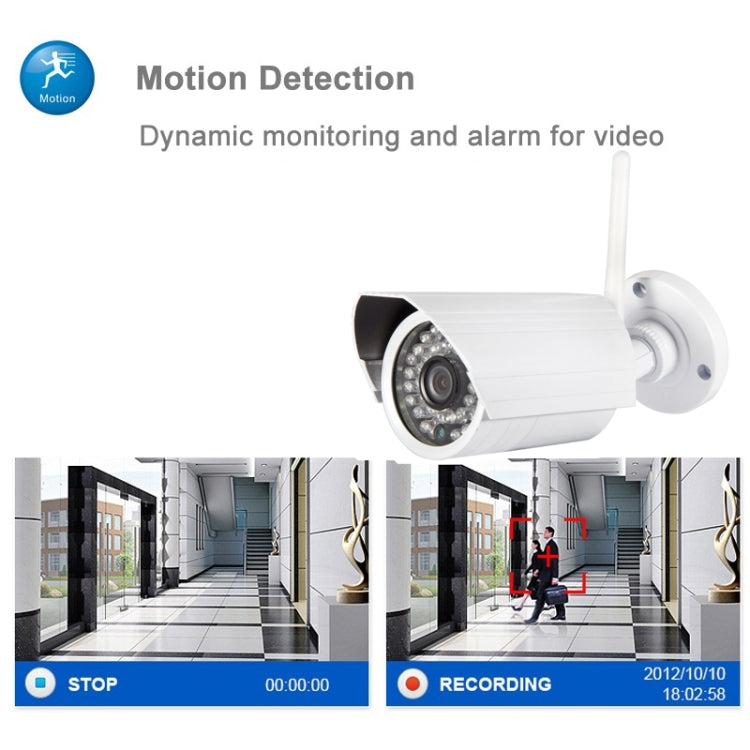 szsinocam SN-NVK-6004W 4Ch HD 720P P2P 1.0 Mega Pixel Wireless Cloud IP Camera NVR Kit, Support Video Push Alarm & ONVIF, IR Distance: 20m