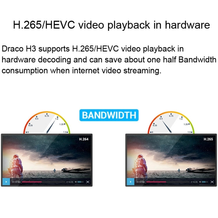 Tronsmart Draco H3 Android Mini PC & TV Dongle, CPU: Allwinner H3 Quad-Core, RAM: 1G ROM: 8G, Support WiFi / HDMI / BT / 4K Video(Black)