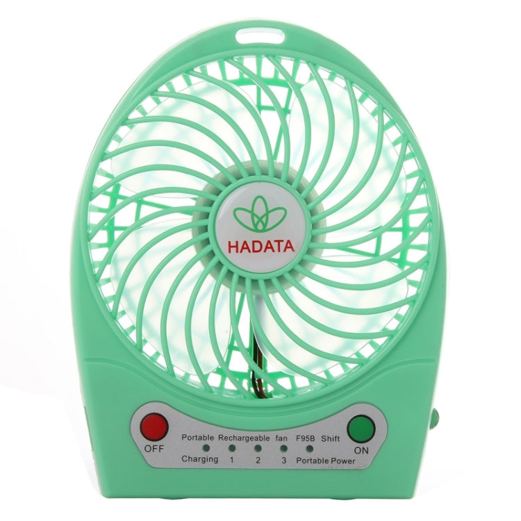 Hadata 4.3 inch Portable USB / Li-ion Battery Powered Rechargeable Fan with Third Wind Gear Adjustment & Clip