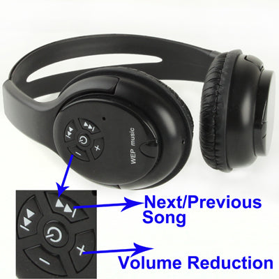 2.4 GHz Wireless Headphones with Microphone(Black)