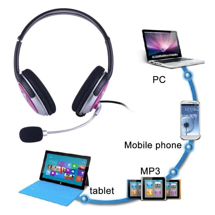 CM-890MV Wired PC Stereo Headphone with Microphone , Cable Length: 2m(Black)