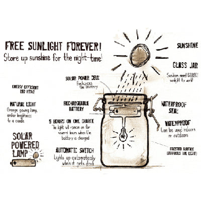 Sun Jar, Special for Valentines Day Gifts(Beige)