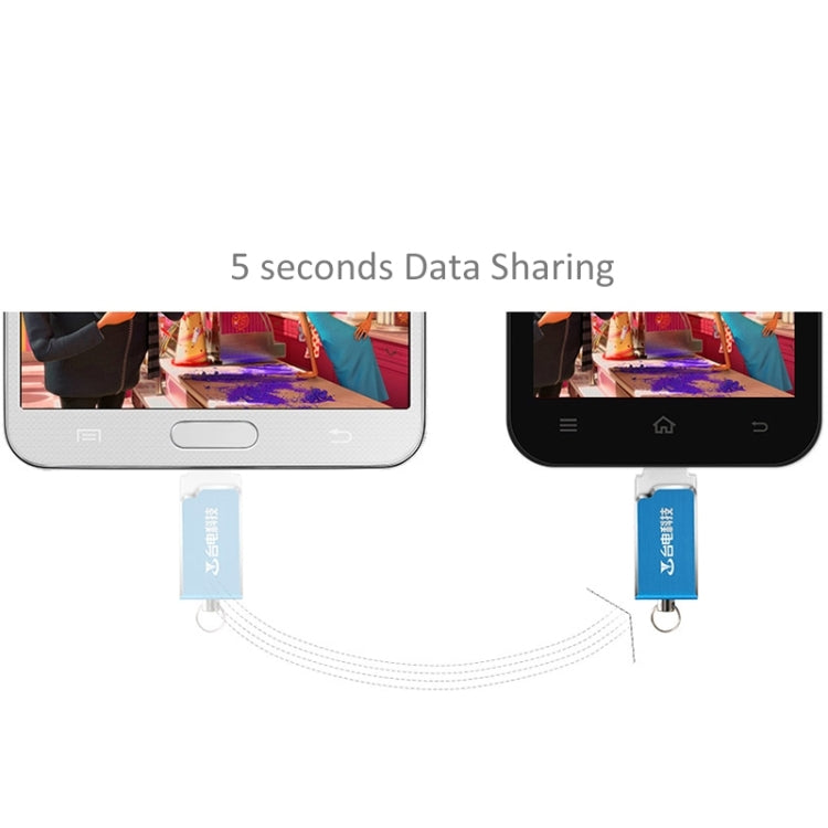 Teclast NDO Series 2 in 1