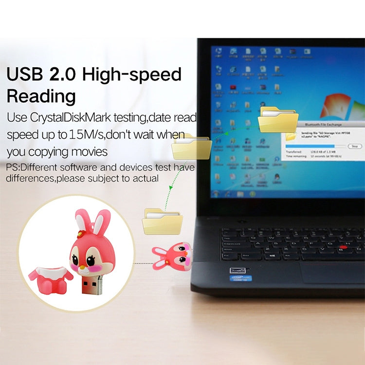 Cartoon Bunny Style Silicone USB 2.0 Flash disk, Special for All Kinds of Festival Day Gifts