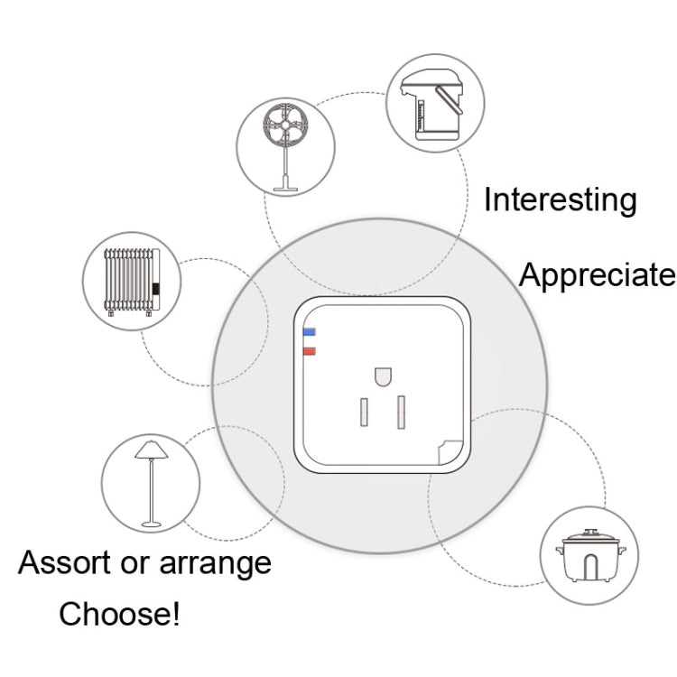 Home / Offices Automation Smart Wireless Power WiFi Plug, US Plug