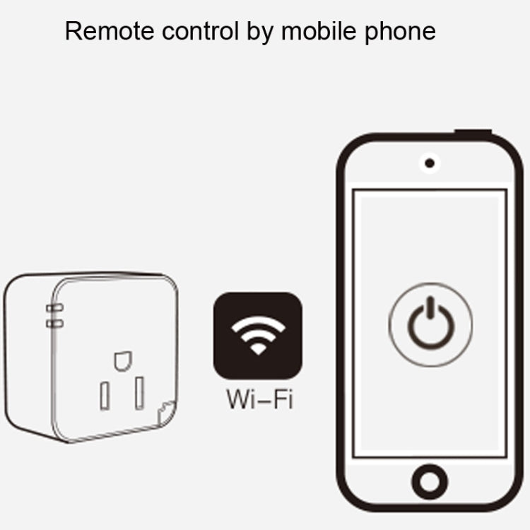 Home / Offices Automation Smart Wireless Power WiFi Plug, US Plug