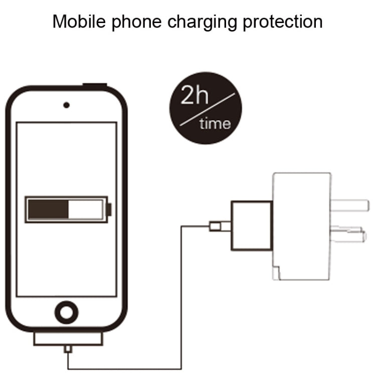 Home / Offices Automation Smart Wireless Power WiFi Plug, US Plug