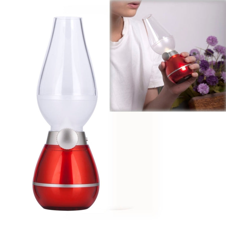 Retro USB Rechargeable Classic Blow LED Lamp, Blowing Control Kerosene Candle Lamp
