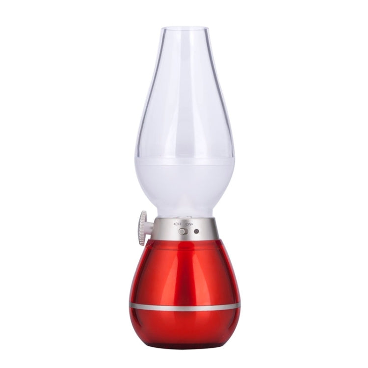 Retro USB Rechargeable Classic Blow LED Lamp, Blowing Control Kerosene Candle Lamp