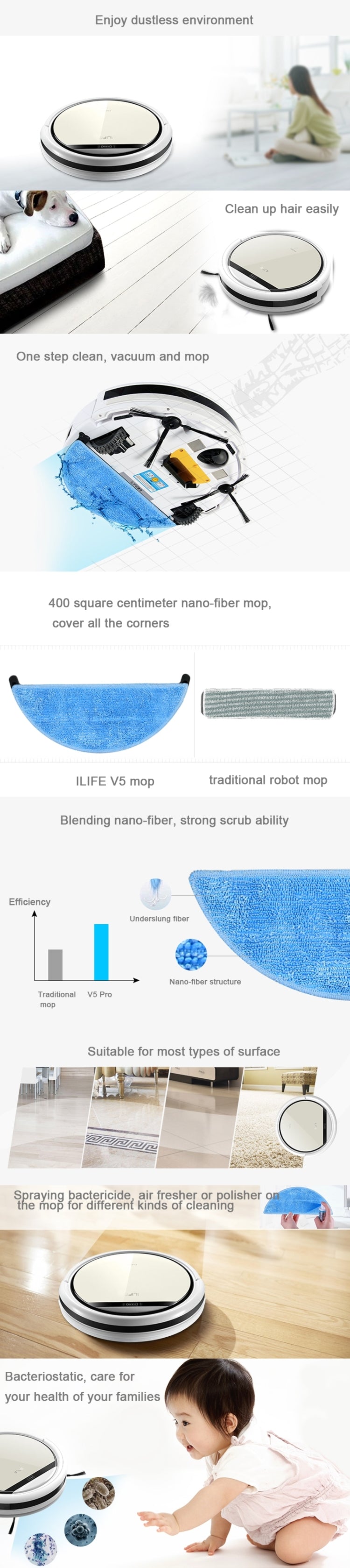 CHUWI ILIFE V5 Robotic Vacuum Cleaner