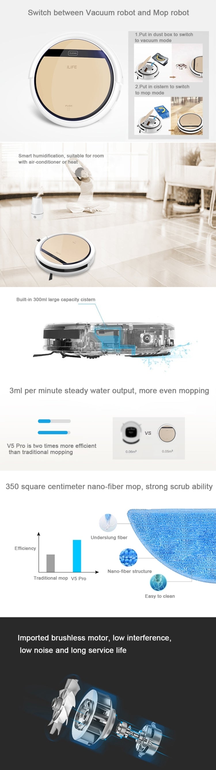 CHUWI ILIFE V5 Pro Robotic Vacuum Cleaner with Built-in Cistern