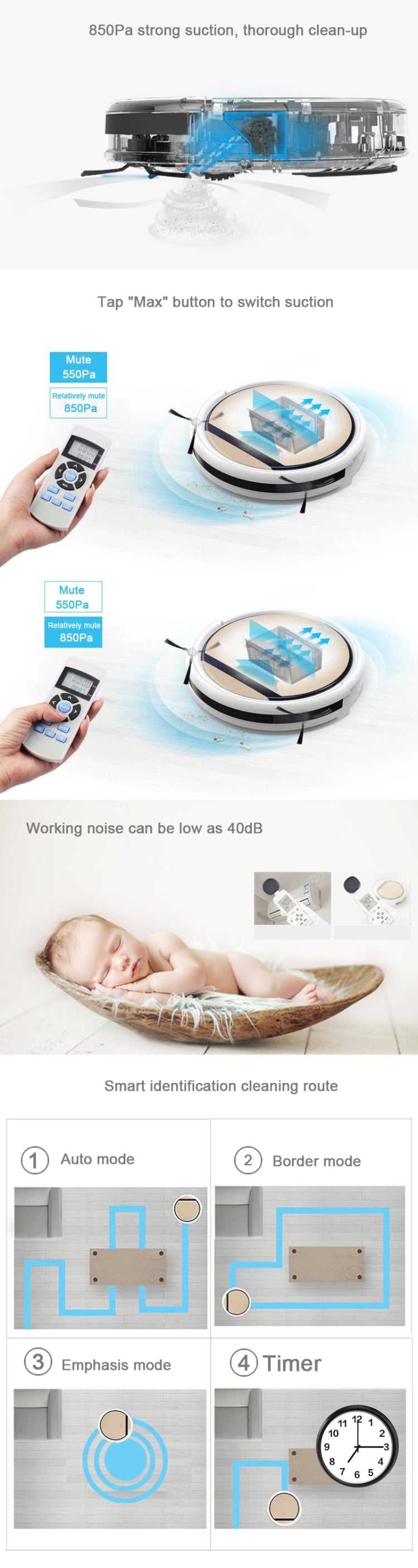 CHUWI ILIFE V5 Pro Robotic Vacuum Cleaner with Built-in Cistern