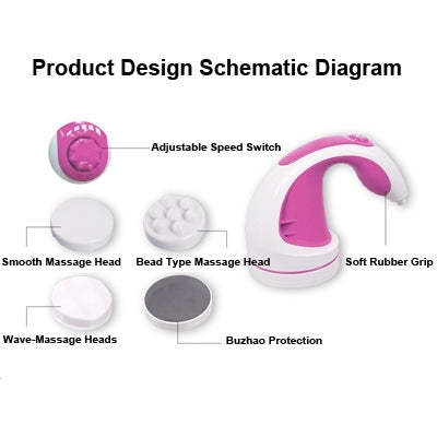Massage Push Lipid Machine, EU Plug, Random Color Delivery