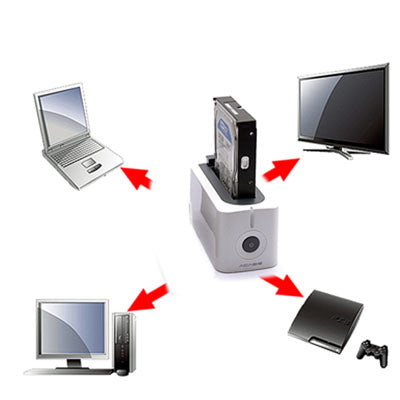 Multi-function Communicator USB 3.0 2.5 inch / 3.5 inch SATA HDD Docking Station, Support Intelligent Sleep Function(White)