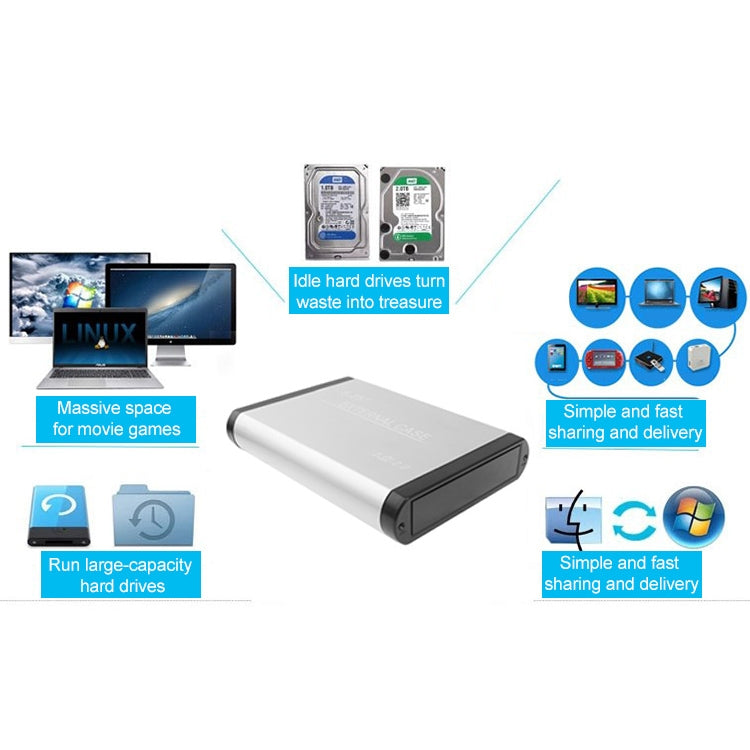 5.25 inch IDE USB 2.0 HDD External Case , With