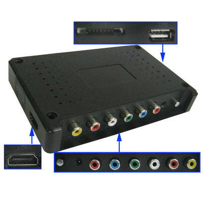 Digital HDMI Multimedia player with Remote controller, Support SD/MMC Card, USB flash disk