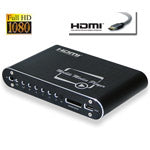 Full 1080P HDMI RM/RMVB /MKV HD Media Player/USB2.0 HOST/SD/MMC Card reader