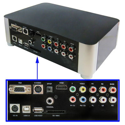 3.5 inch SATA/IDE HDMI (1080i/720p)  DIVX HDD Player + SD/MMC Card Reader+SPIDF and Coaxial port, 5.1CH+HOST+LCD+Fan, Support UP to 1TB hard disk, Use ESS/Silan8366 Chipset(Black)