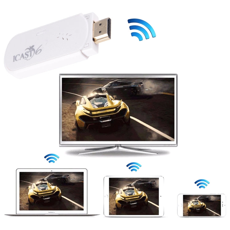 M1 IPUSH HDMI AirPlay DLNA WIFI Displayer Receiver for Android OS / iOS Below 7.0 Devices (Just for AIRPLAY IPUSH, Not Support iPhone 5S)(White)