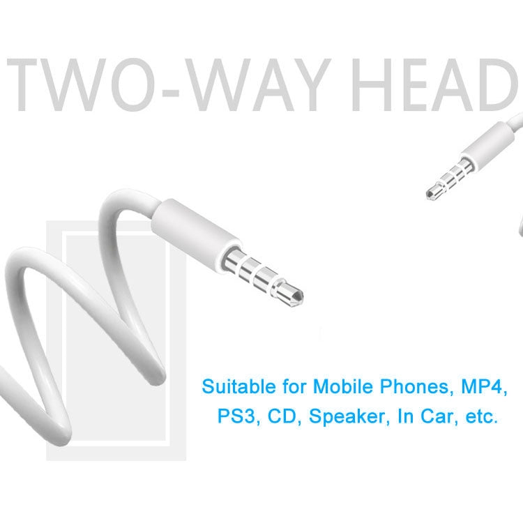 AUX Cable, 3.5mm Male Mini Plug Stereo Audio Cable for iPhone / iPad / iPod / MP3 , Length: 1m(White)