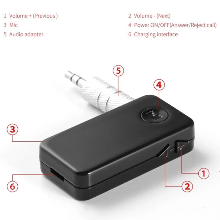 Link-CZBT03 Car Bluetooth Music Receiver with Stereo Output, Wireless Distance: 10m(Black)